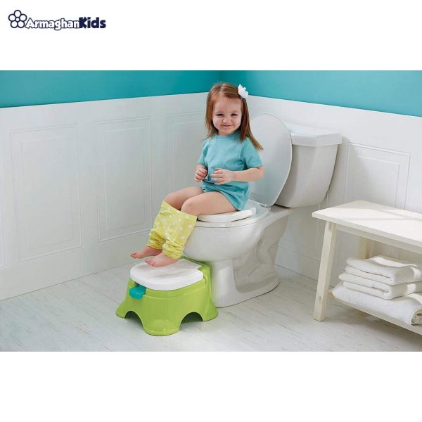 خرید آنلاین و حضوری لگن آموزشی کودک فیشر پرایس | سیسمونی ارمغان کیدز