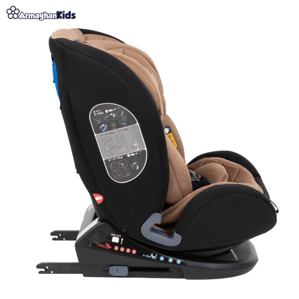 خرید آنلاین و حضوری صندلی ماشین کودک کیکابو مدل Multistage | سیسمونی ارمغان کیدز