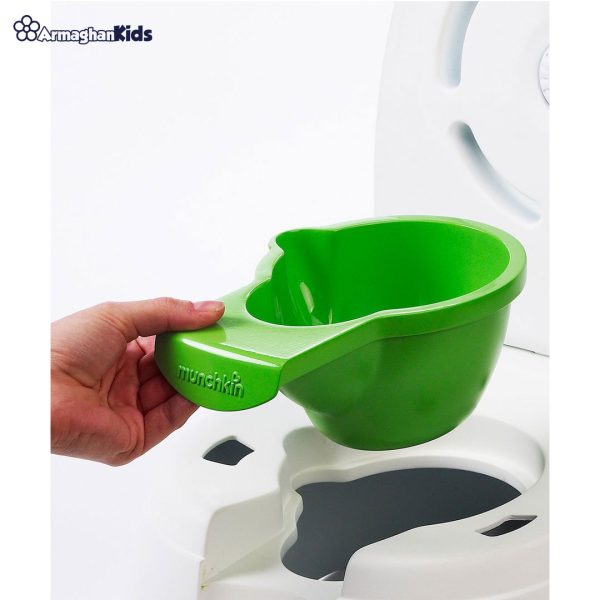 خرید آنلاین و حضوری لگن آموزشی کودک مانچکین | سیسمونی ارمغان کیدز