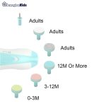 خرید آنلاین و حضوری سوهان برقی 6 تکه کودک و بزرگسال | سیسمونی ارمغان کیدز