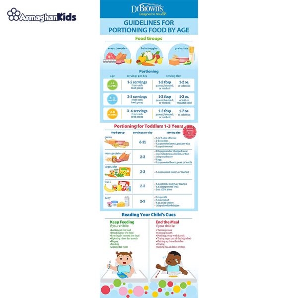 خرید حضوری و آنلاین ظرف ذخیره غذای کودک دکتر براون -Dr.brown's در فروشگاه سیسمونی ارمغان