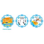 خرید آنلاین و حضوری اسباب بازی پیانو کودک مدل My Piano Musical set در فروشگاه سیسمونی ارمغان کودک - کیدز