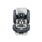 خرید آنلاین و حضوری صندلی ماشین کودک کیکابو مدل 4in1 در فروشگاه سیسمونی ارمغان کودک