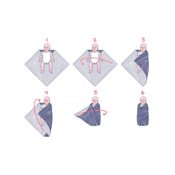 قیمت و خرید دورپیچ و خشک کن نوزاد لیون بیر بی بی Lion bear baby در فروشگاه سیسمونی, پوشاک و اسباب بازی کودک و نوزاد ارمغان کودک - کیدز