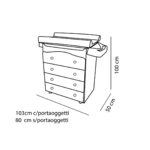 وان دراور دار کشو دار و تعویض پریمی سوگنی ساخت ایتالیا با نگین سواروسکی خرس حمام نوزاد
