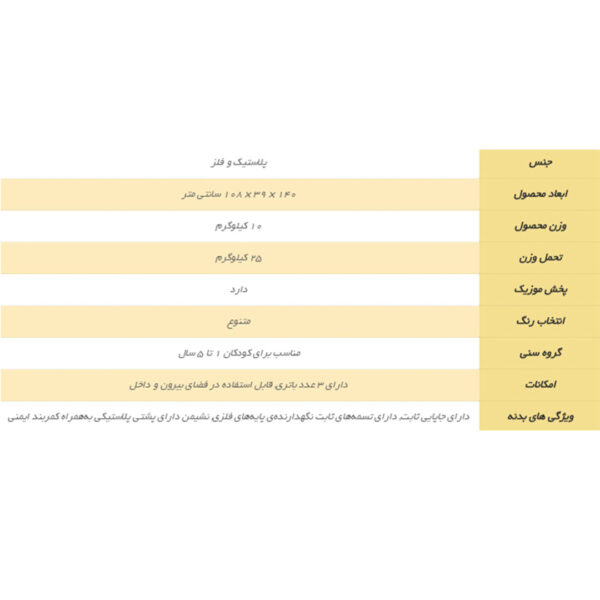 قیمت و خرید تاب حیاطی تک نفره کودک سپیده تویز در فروشگاه سیسمونی ارمغان کیدز (ارمغان کودک پارک ملت)