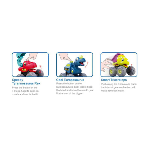 قیمت و خرید اسباب بازی ماشین دایناسور 3عددی هولا تویز کد E7973 در فروشگاه سیسمونی ارمغان کیدز ( ارمغان کودک پارک ملت )