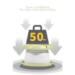 قیمت و خرید توالت فرنگی کودک مدل آکاردئونی مسافرتی در فروشگاه سیسمونی ارمغان کیدز ( ارمغان کودک پارک ملت )