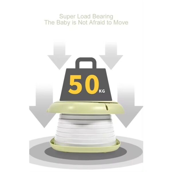 قیمت و خرید توالت فرنگی کودک مدل آکاردئونی مسافرتی در فروشگاه سیسمونی ارمغان کیدز ( ارمغان کودک پارک ملت )