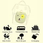 قیمت و خرید توالت فرنگی کودک مدل آکاردئونی مسافرتی در فروشگاه سیسمونی ارمغان کیدز ( ارمغان کودک پارک ملت )